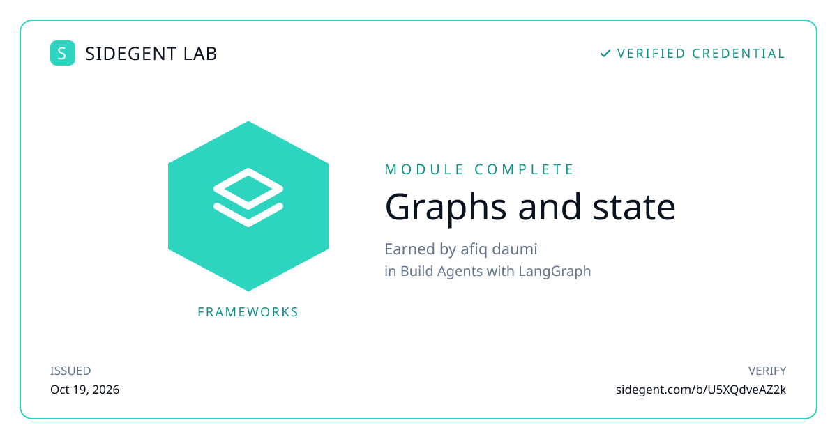 Graphs and state