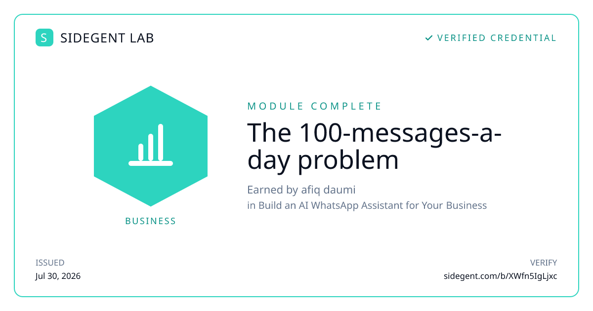 The 100-messages-a-day problem